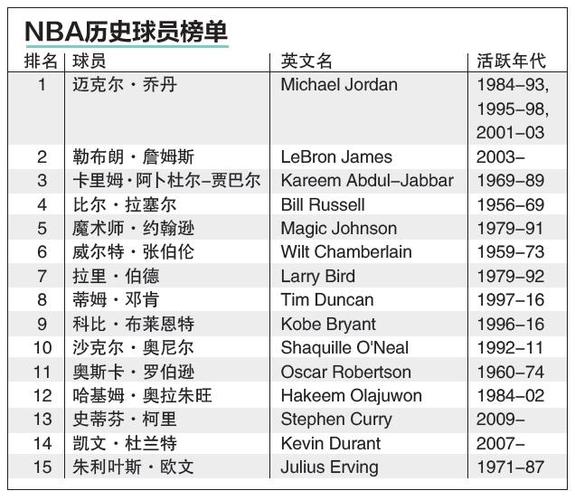 牢盯紧德甲